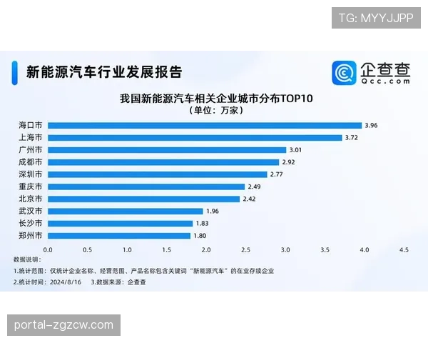赞助商观察:新能源车企成为多家中超俱乐部新赛季合作伙伴 赞助商观察:新能源车企成为多家中超俱乐部新赛季合作伙伴